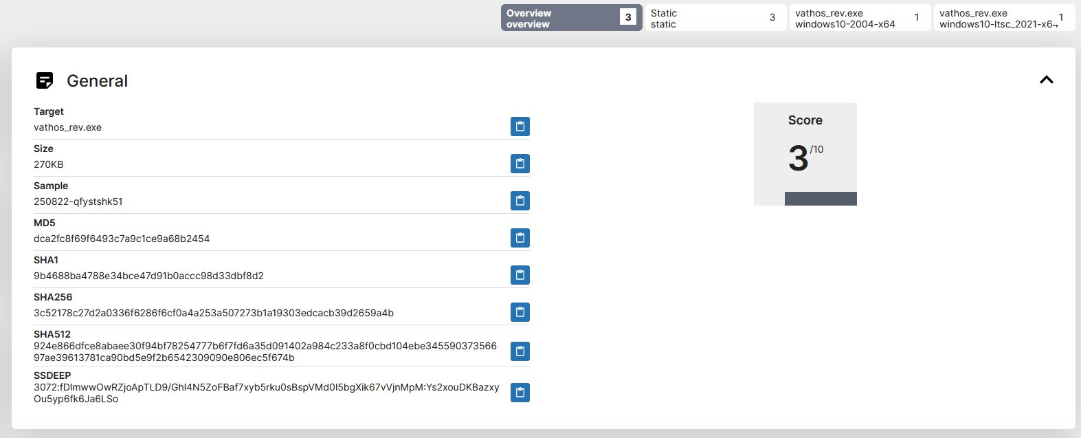 Figure 1 - Triage overview dashboard
