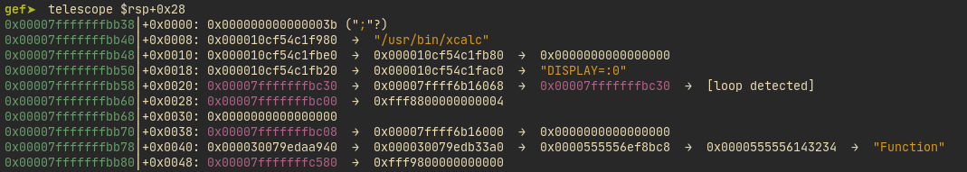 registers