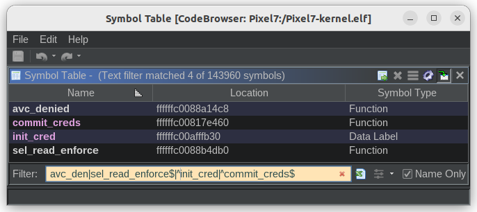 SymbolTable