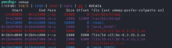 VMMap