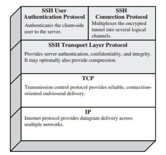 diagram-placeholder-1