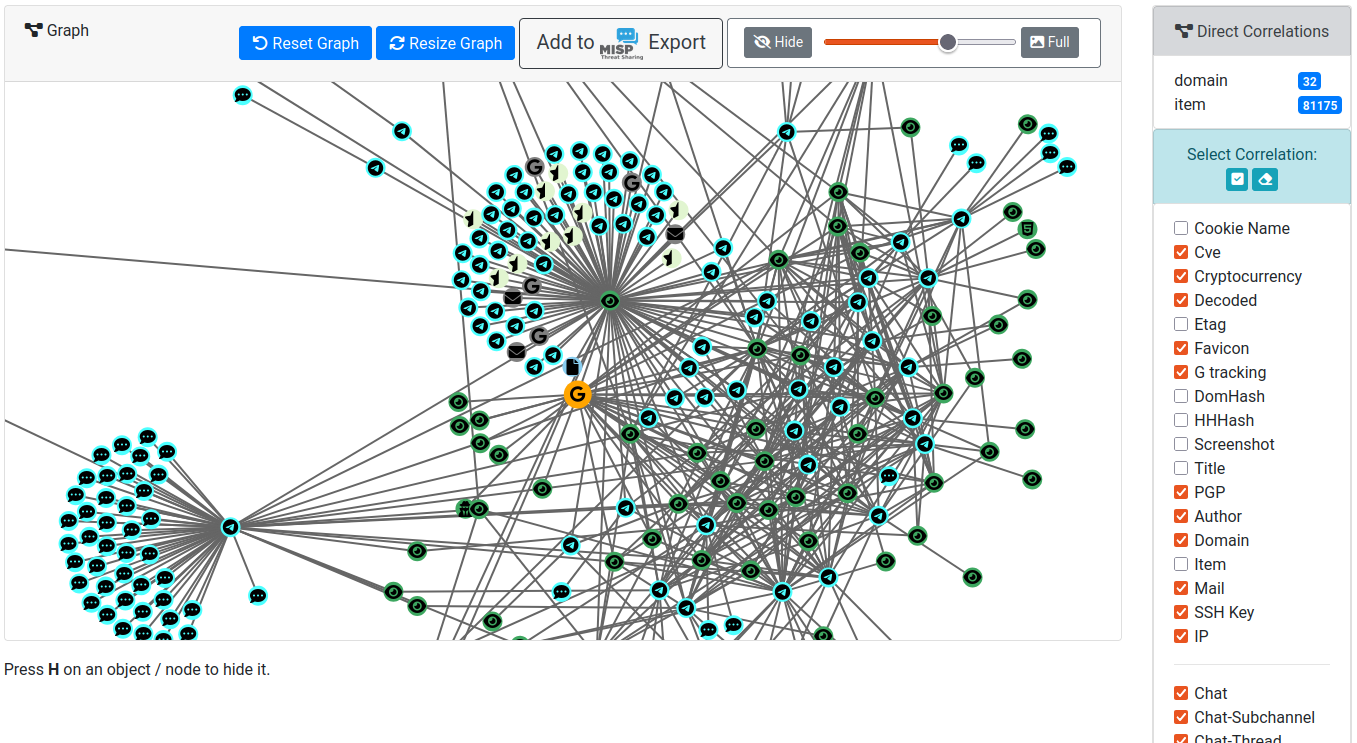 روابط مجالات البصل Onion Domains Correlations