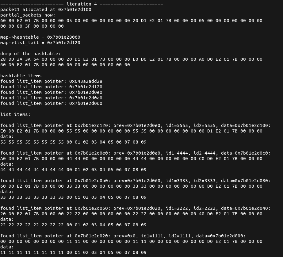 Resultado do Map Experiment
