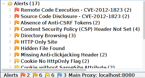 Alerts summary