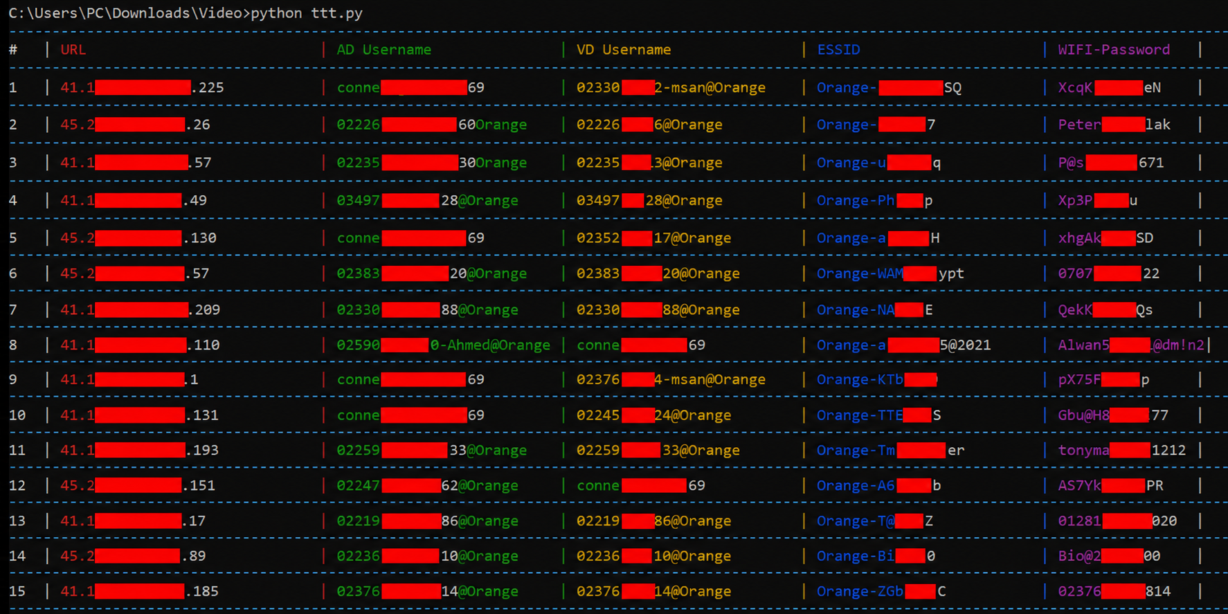 Image de preuve masquée pour CVE-2021-21735