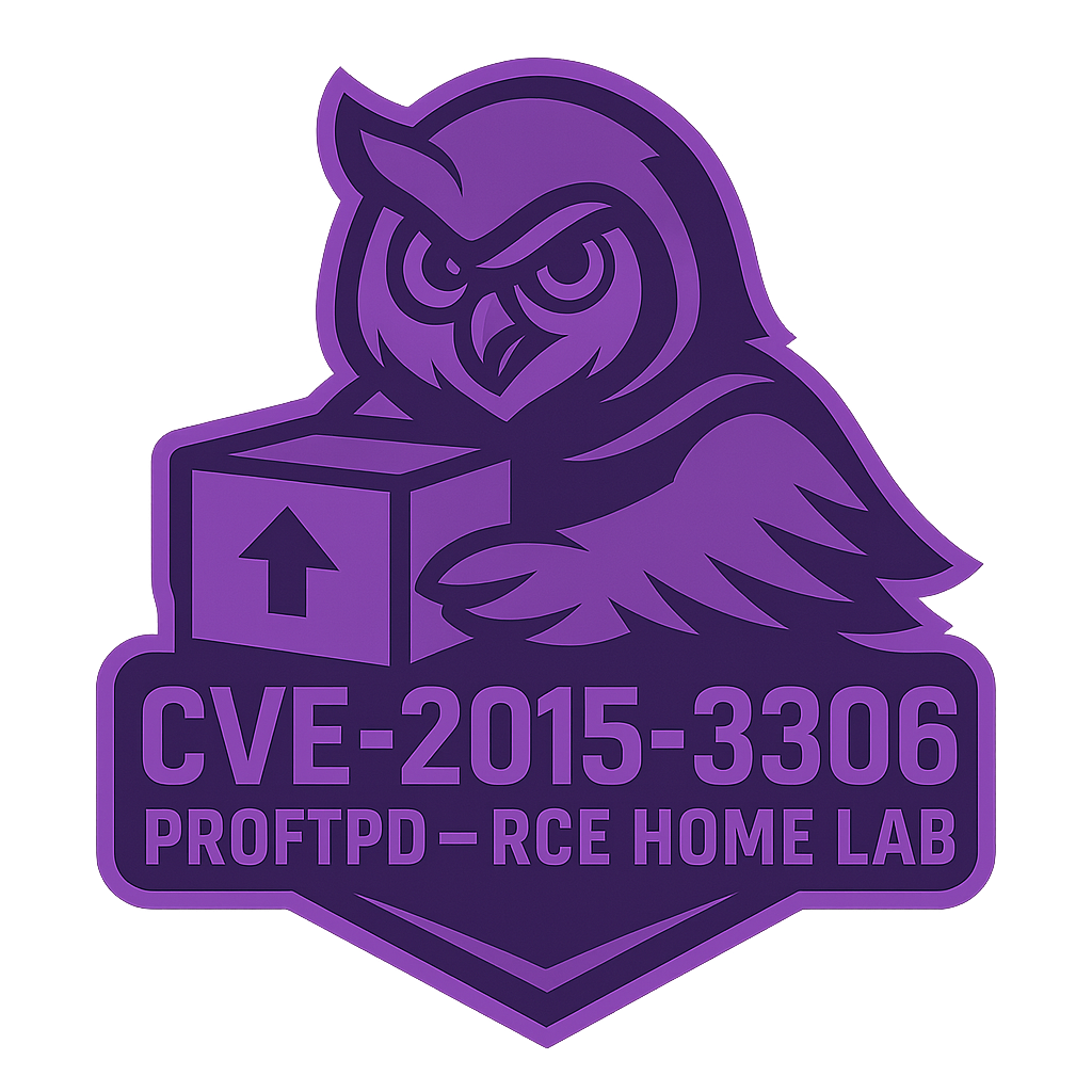 CVE20153306