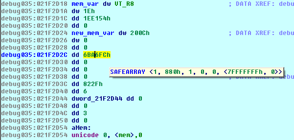 Type confusion on mem member