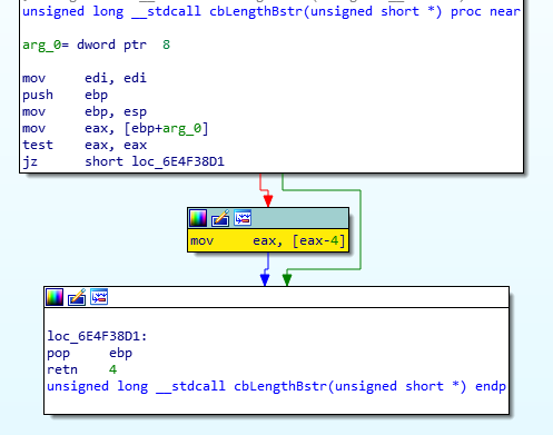 LenB implementation