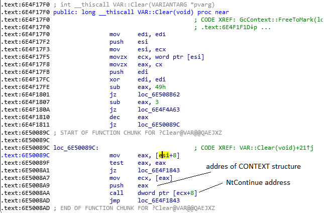 Code execution