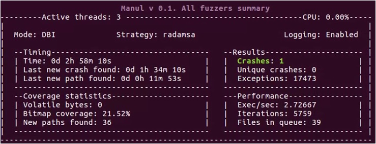 Status Screen Status Screen