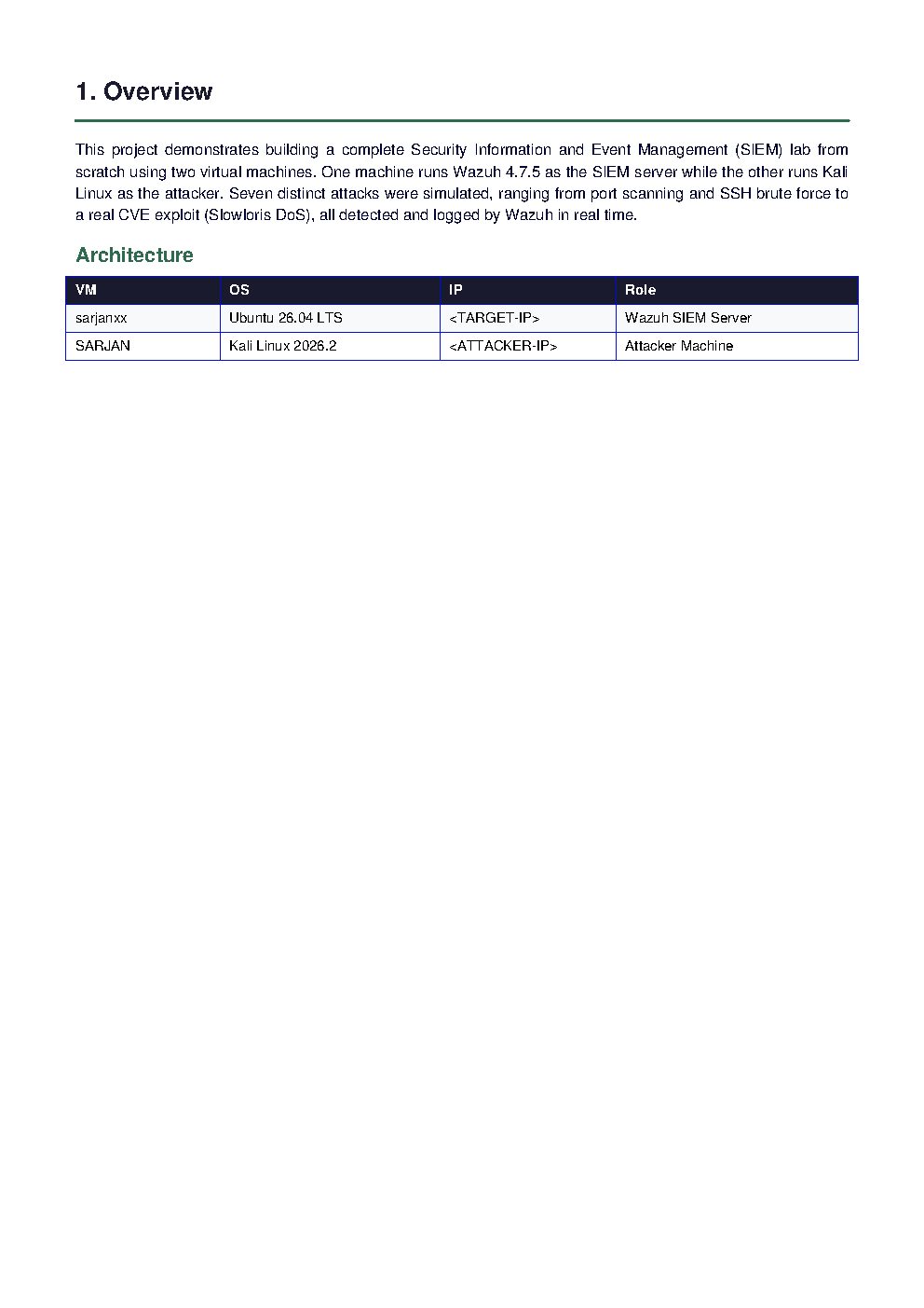 Rapport page 2