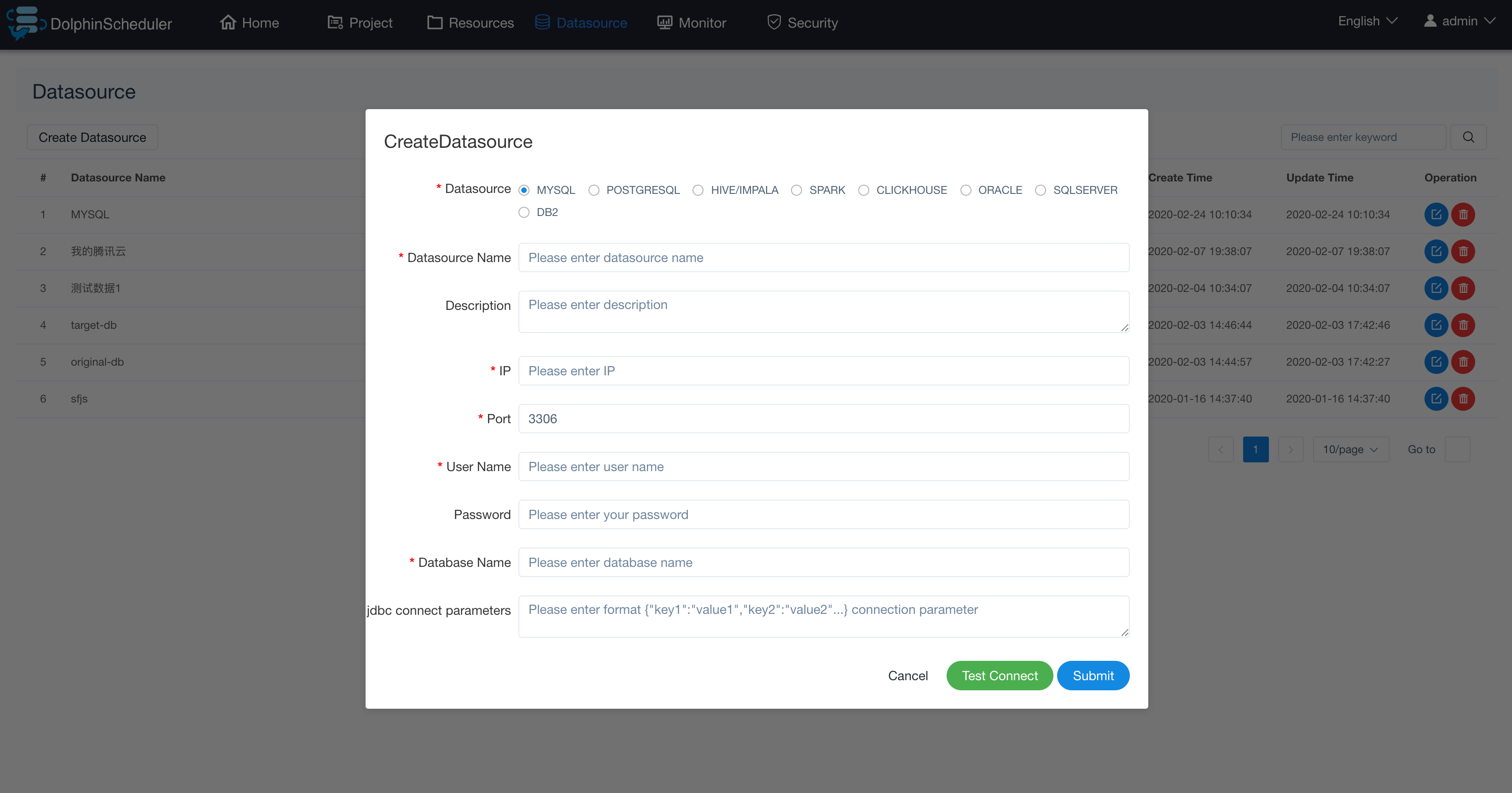 resource management