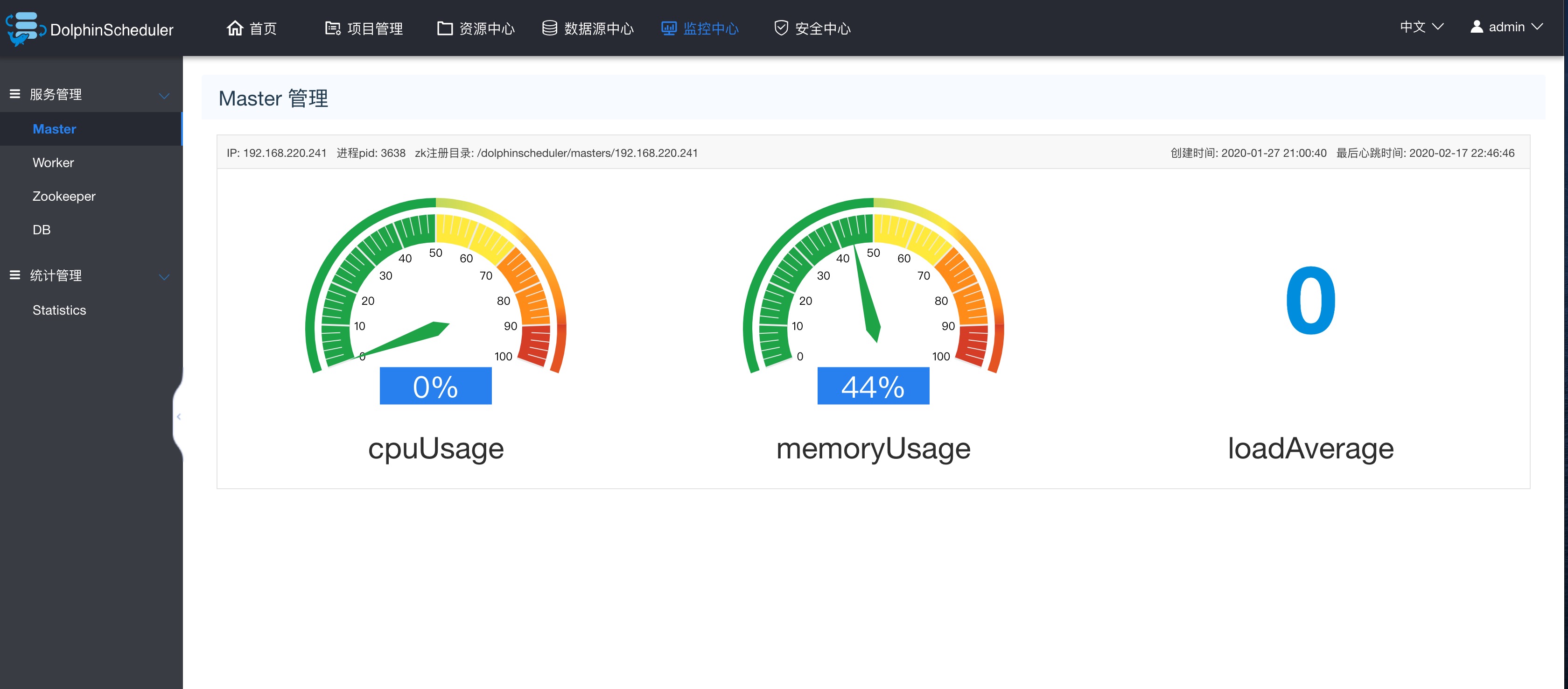 monitor