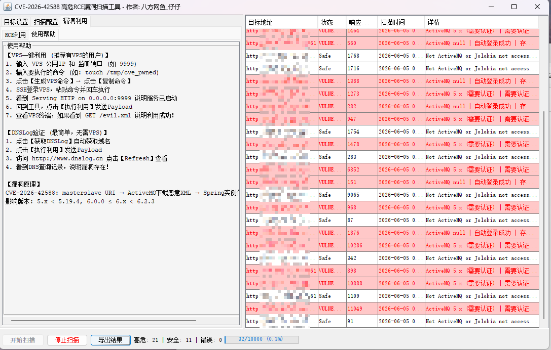 ActiveMQ