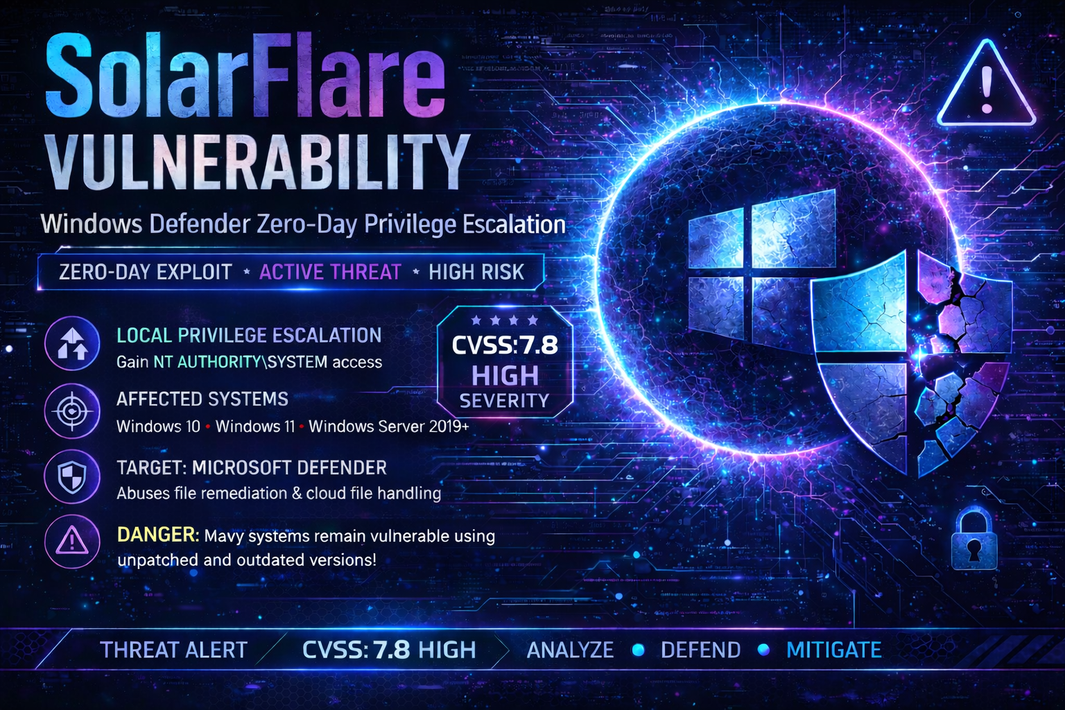 SolarFlare