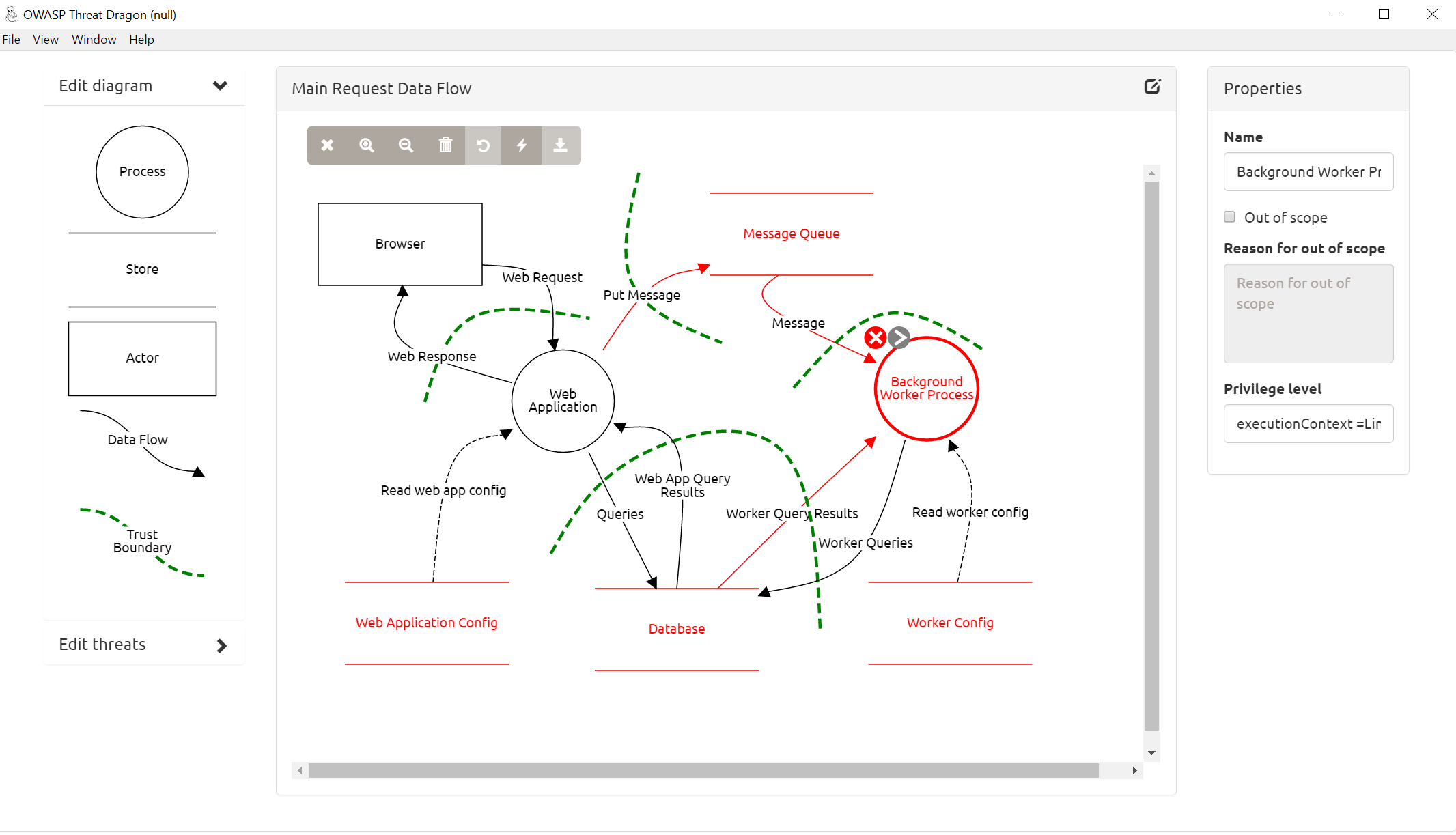 Pantalla de diagramación