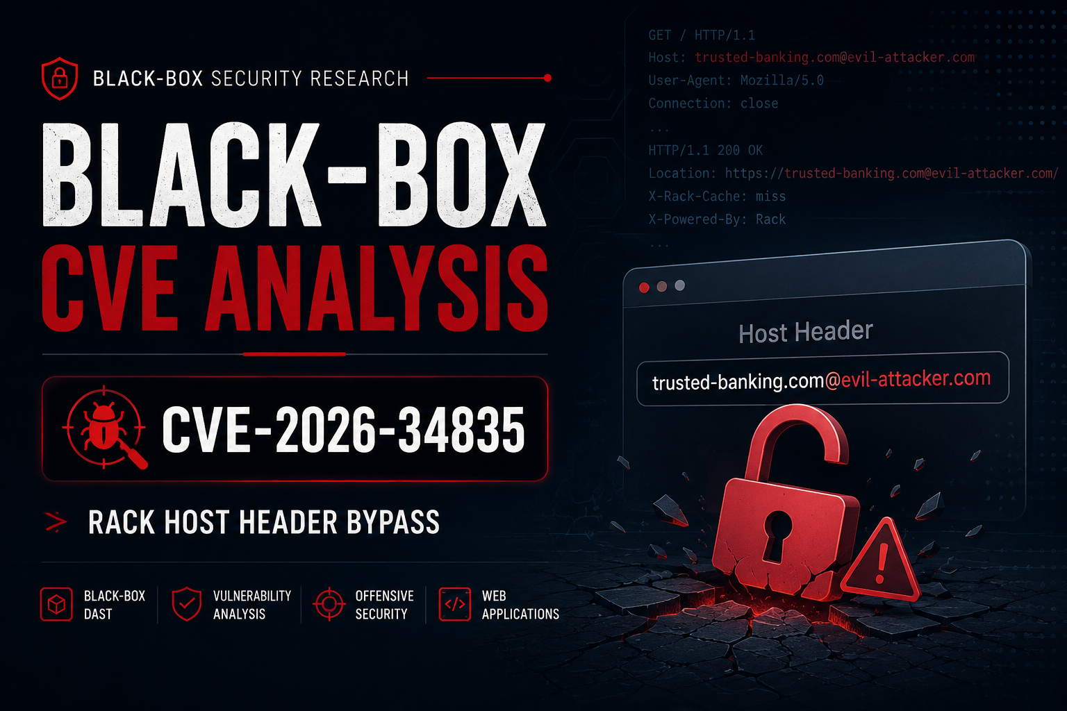 CVE-2026-34835