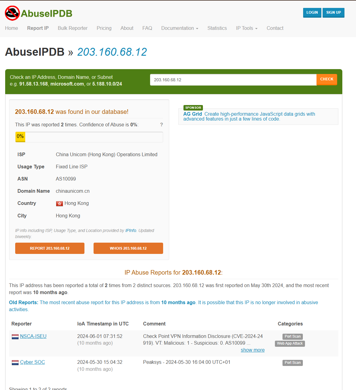 Résultat AbuseIPDB