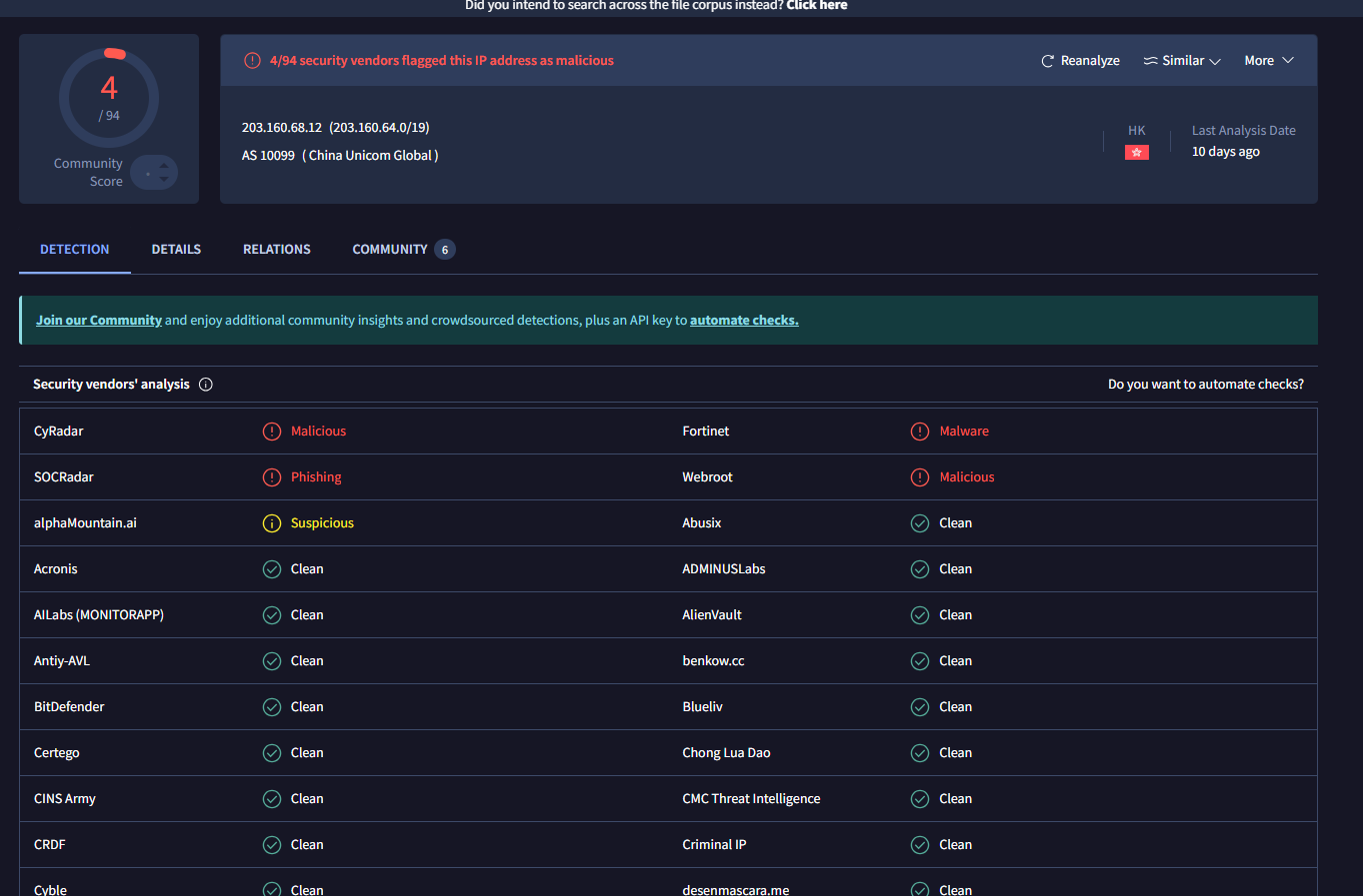 Résultat VirusTotal