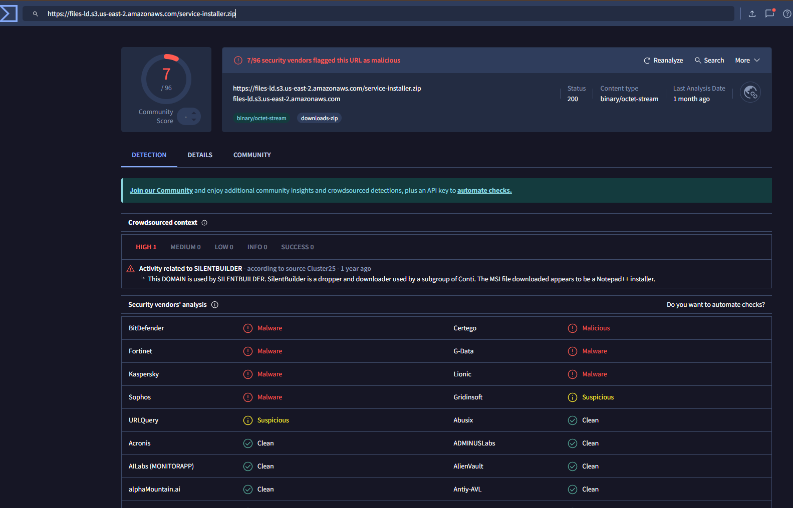 VirusTotal