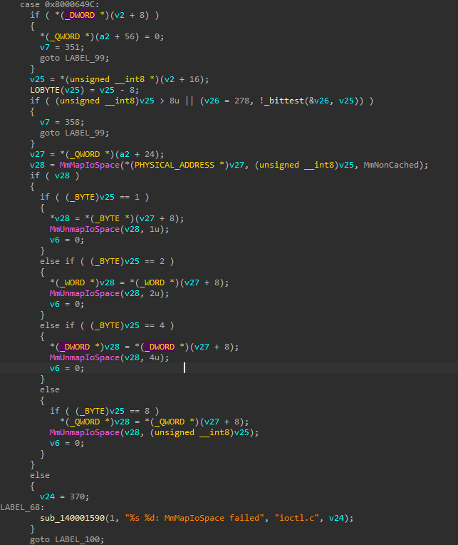 IDA Analysis - Write IOCTL
