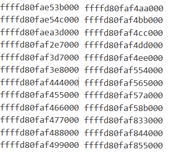 ordered_addresses