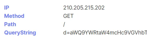 Developer tools showing unsanitized DOM nodes