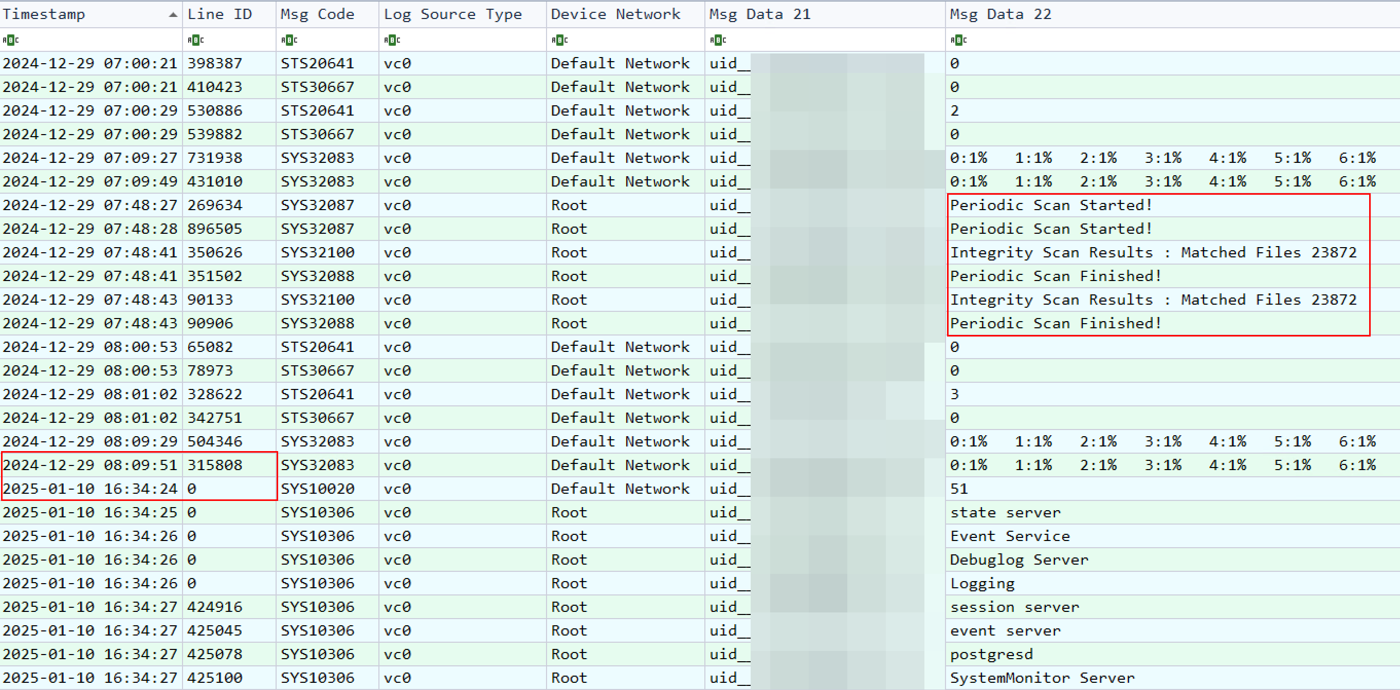 Logs ausentes detectados