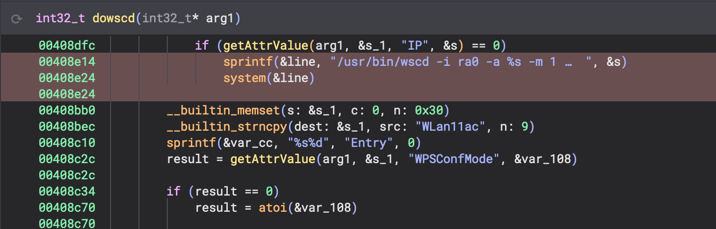CVE