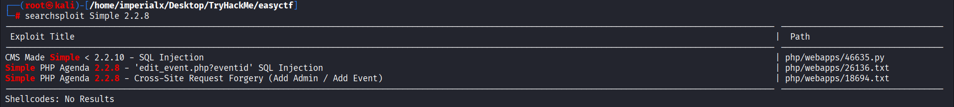 SearchSploit Results