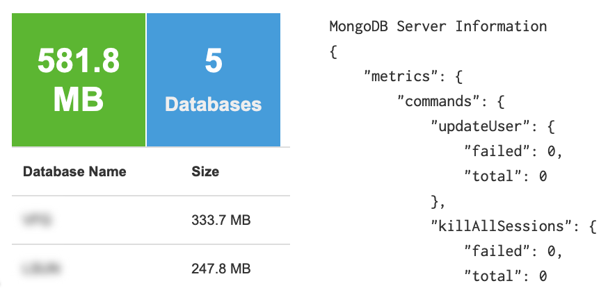 Esempio: MongoDB