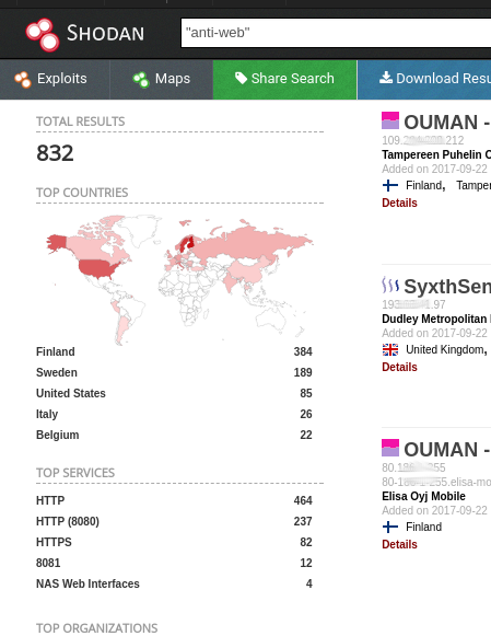 SHODAN