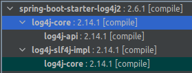 dependency-tree