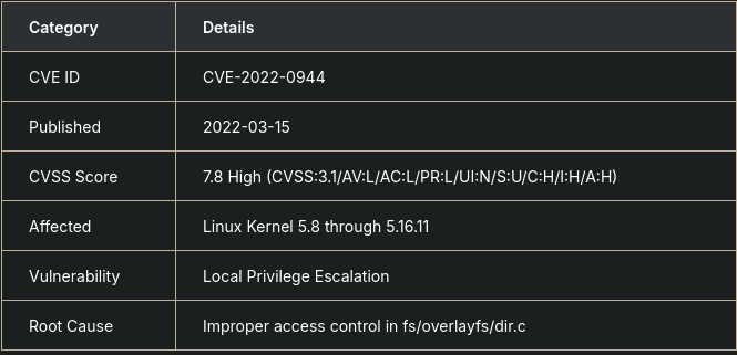 Screenshot 2025-03-26 at 17-15-46 i got published a course for java for beginners unfortunally i don't have a redame file to guide through