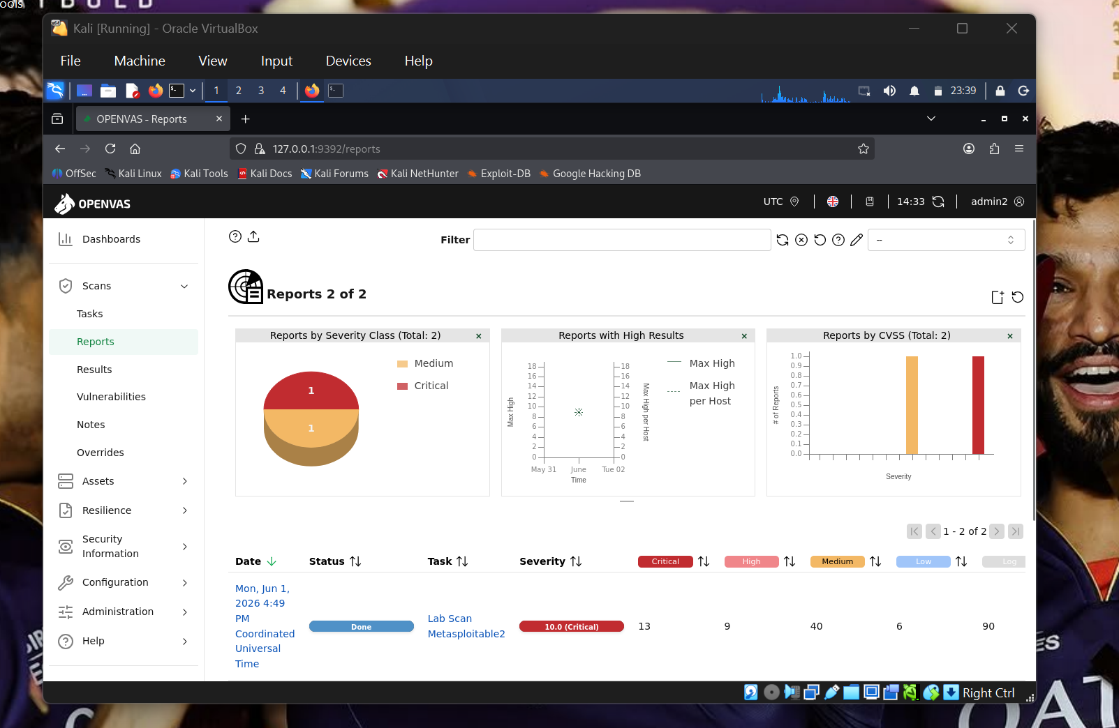 Analyze Report