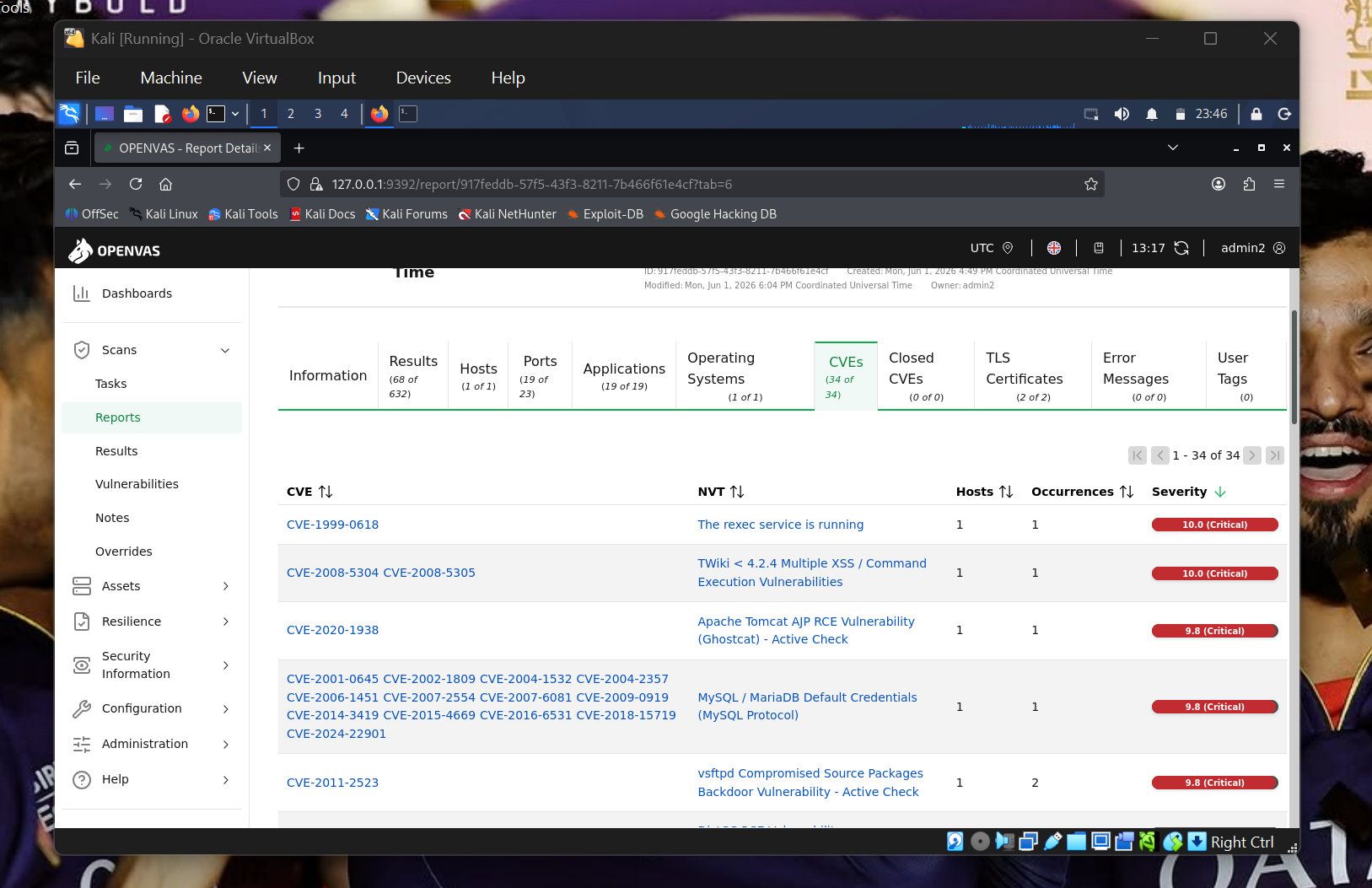 CVE Severity