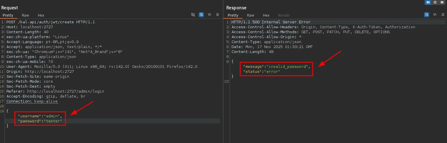 Burp Suite Ungültiges Passwort