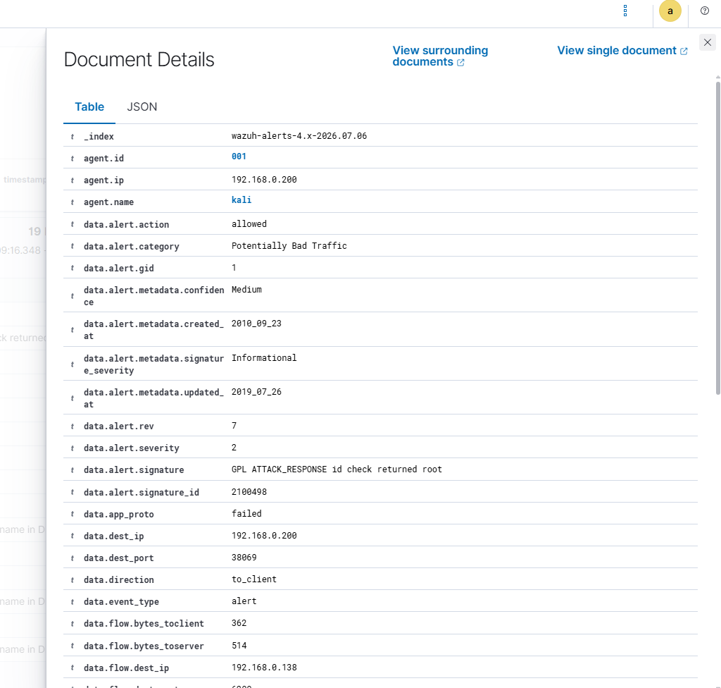 vsftpd root alert