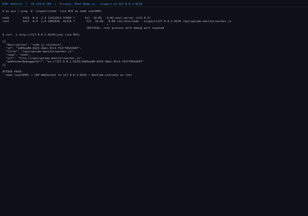 ps aux output showing the root Node.js inspect process and the WebSocket debugger URL from the json endpoint