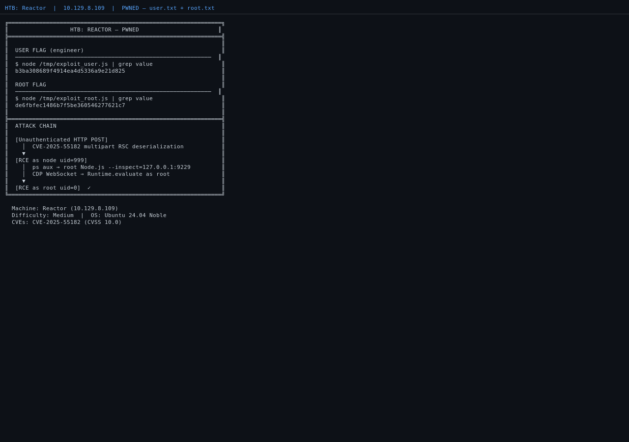 Both flags captured, user.txt and root.txt, machine fully pwned