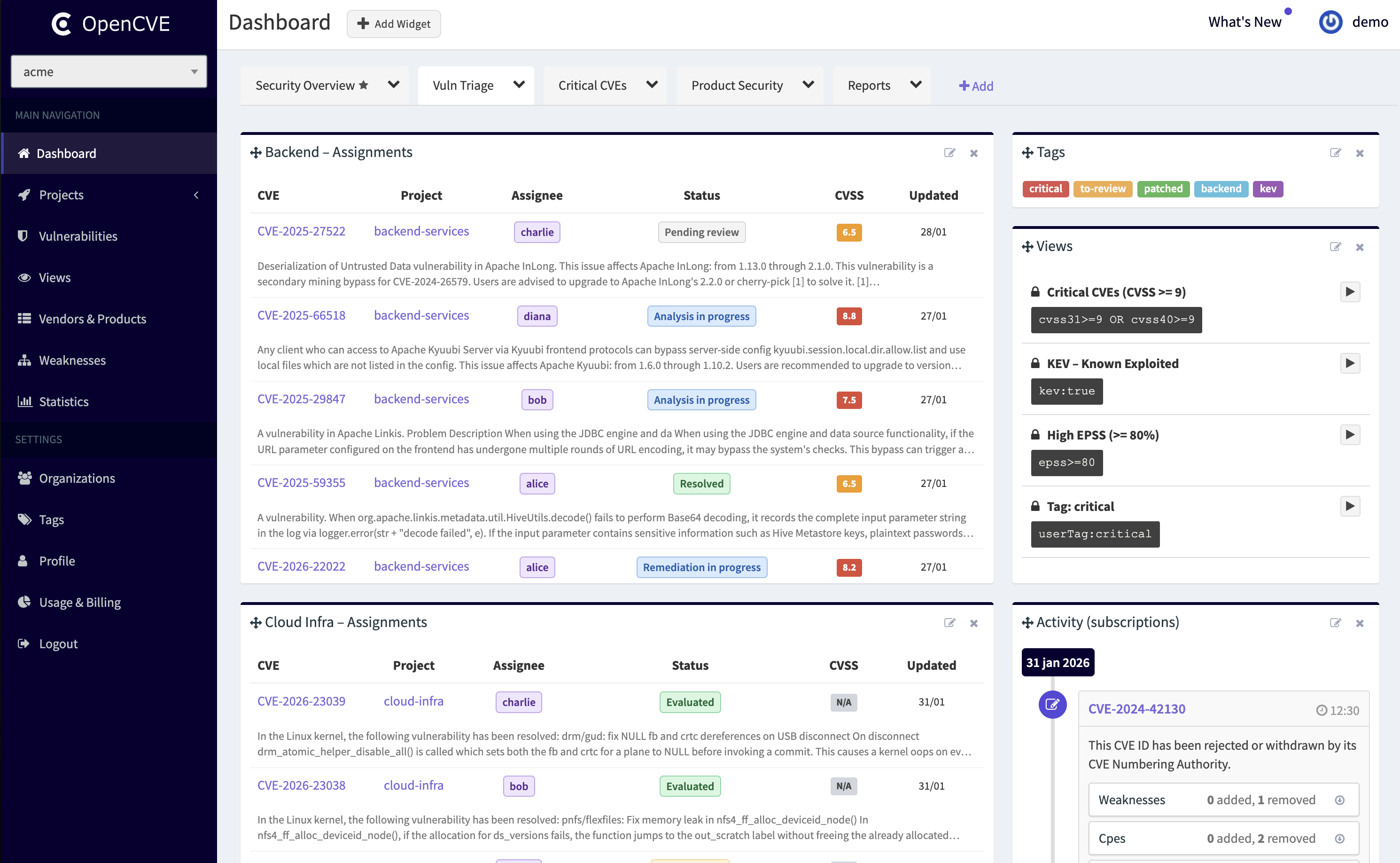 OpenCVE Dashboards