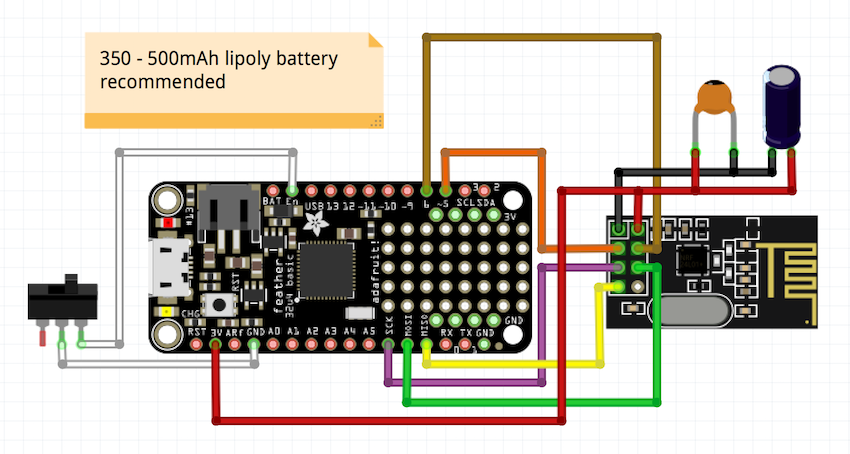 Mousejack Fritzing 설계